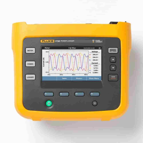 Fluke Power Quality Loggers